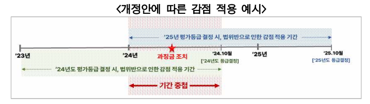 (한국경제인협회)