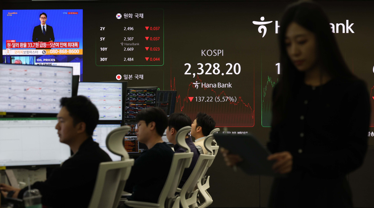 ▲코스피가 미국의 상호관세 여파로 충격에 휩싸이며 5% 넘게 폭락했다. 7일 서울 중구 하나은행 딜링룸 모니터에 코스피 종가가 표시되고 있다. 이날 코스피는 전 거래일 대비 137.22포인트(5.57%) 내린 2328.20에 거래를 마쳤다. 지수는 106.17포인트(4.31%) 내린 2359.25로 장을 시작한 뒤 4~5%대 급락세를 이어갔다. 코스닥 지수도 전장보다 36.09포인트(5.25%) 내린 651.30으로 거래를 마감했다. 시장에서는 미국발 무역 충돌 우려가 직접적인 원인으로 지목됐다. 한편 서울 외환시장에서 원·달러 환율은 전 거래일 대비 33.7원 오른 1467.80원에 장을 마쳤다. 코로나19 이후 5년여 만에 최대폭 상승이다. 신태현 기자 holjjak@