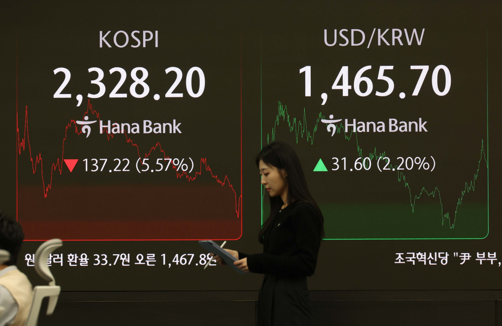 ▲코스피가 미국의 상호관세 여파로 충격에 휩싸이며 5% 넘게 폭락했다. 7일 서울 중구 하나은행 딜링룸 모니터에 코스피 종가가 표시되고 있다. 이날 코스피는 전 거래일 대비 137.22포인트(5.57%) 내린 2328.20에 거래를 마쳤다. 지수는 106.17포인트(4.31%) 내린 2359.25로 장을 시작한 뒤 4~5%대 급락세를 이어갔다. 코스닥 지수도 전장보다 36.09포인트(5.25%) 내린 651.30으로 거래를 마감했다. 시장에서는 미국발 무역 충돌 우려가 직접적인 원인으로 지목됐다. 한편 서울 외환시장에서 원·달러 환율은 전 거래일 대비 33.7원 오른 1467.80원에 장을 마쳤다. 코로나19 이후 5년여 만에 최대폭 상승이다. 신태현 기자 holjjak@ (이투데이DB)