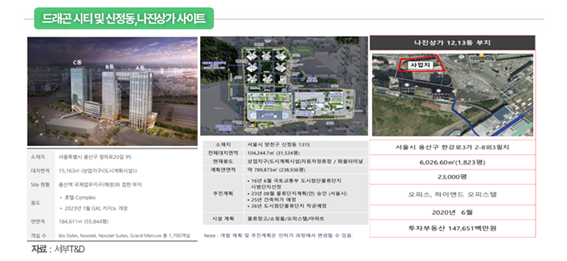 (출처=그로쓰리서치)