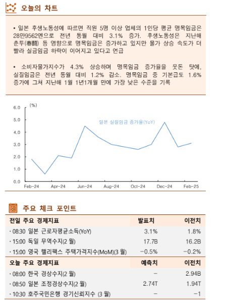 ▲이미지를 클릭하면 확대해서 볼 수 있습니다. (자료=한국투자증권)