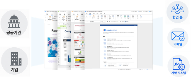 ▲폴라리스오피스는 자사 솔루션 ‘폴라리스 웹오피스’(웹오피스)가 한국정보통신기술협회(TTA)로부터 GS인증 1등급을 획득했다고 8일 밝혔다. (사진제공 = 폴라리스오피스)