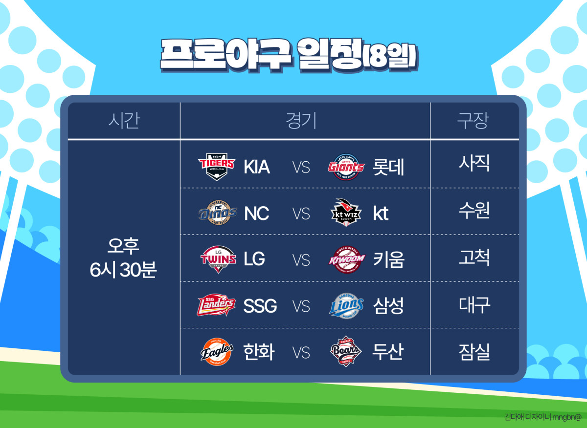 (김다애 디자이너 mnbgn@)