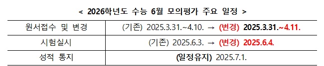 ▲2026학년도 수능 6월 모의평가 주요일정 (교육부)