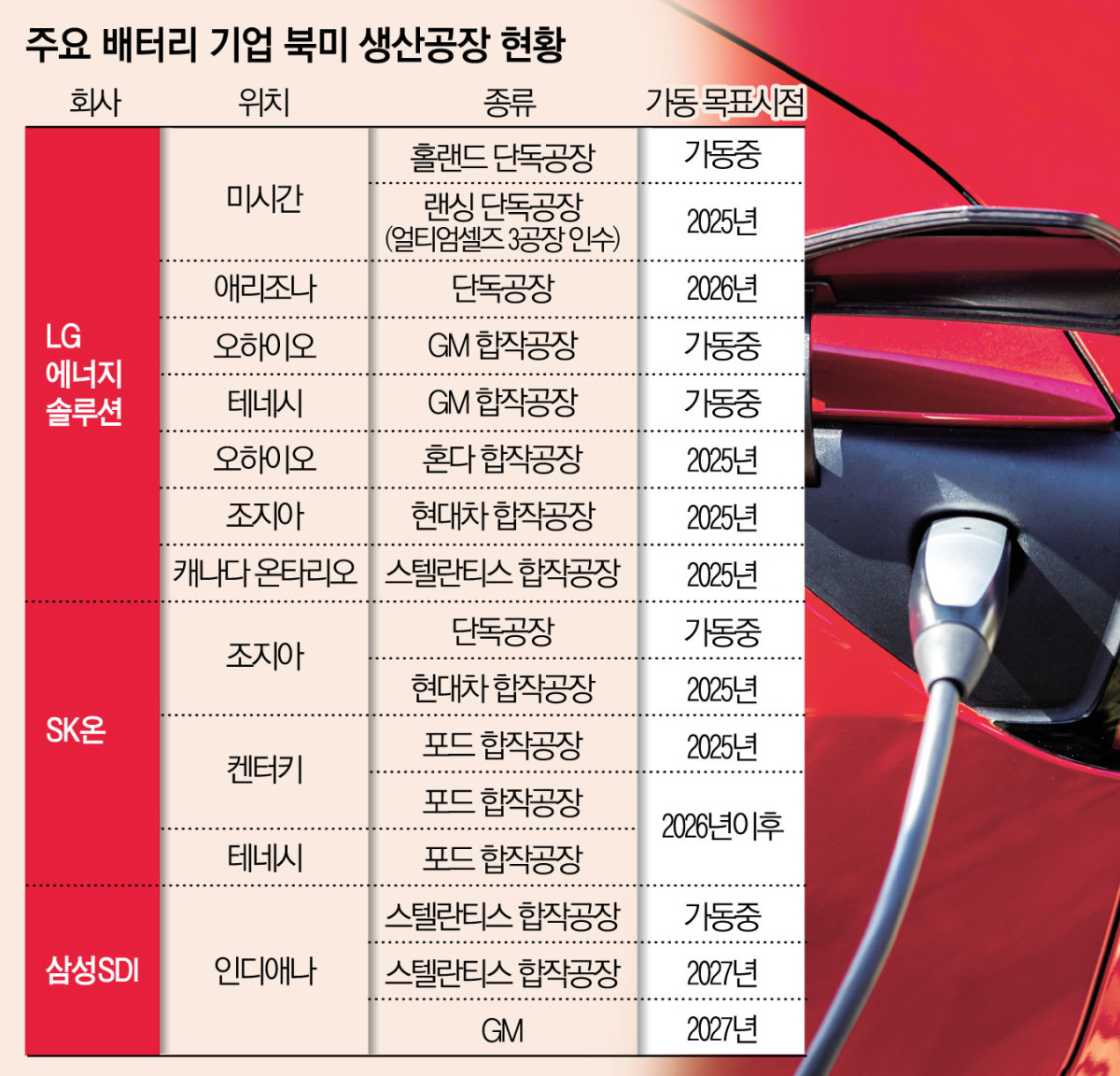 ▲그래픽=김소영 기자 sue@