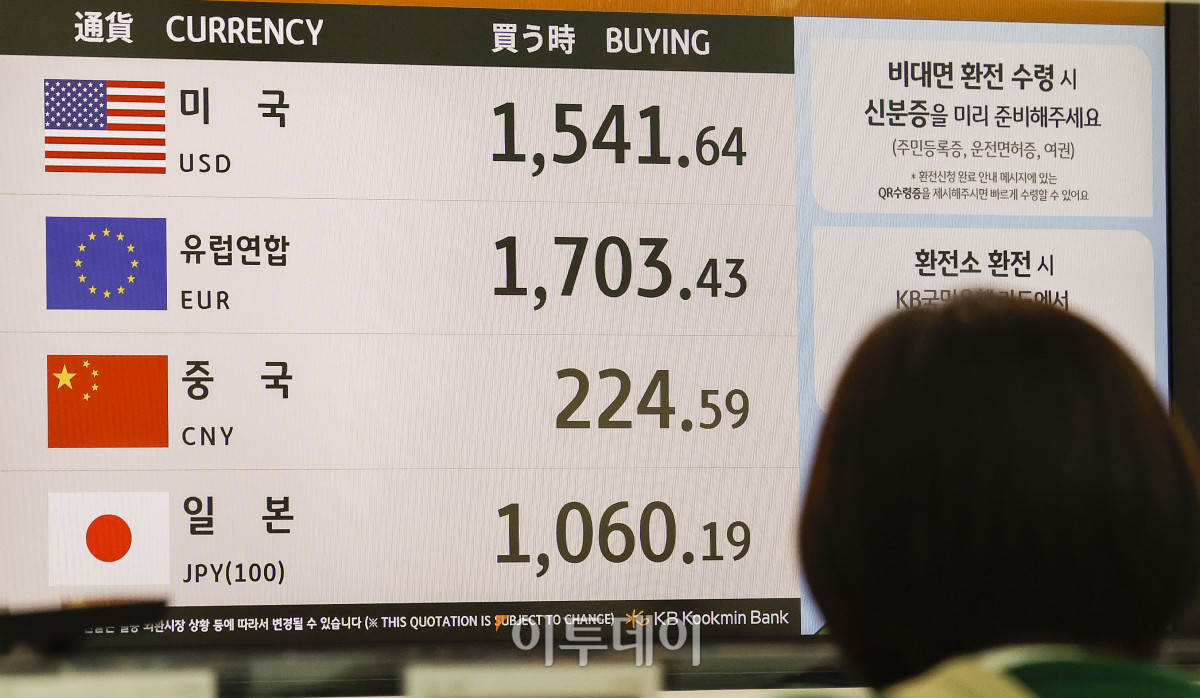 ▲원·달러환율이 1480원대까지 급등하며 1500원 선을 위협하는 가운데 9일 인천국제공항 제2여객터미널 환전소에 환율이 표시돼 있다. 이날 서울 외환시장에서 원·달러 환율은 오전 10시 기준 전날 주간 거래 종가보다 9.8원 오른 1483.0원을 기록했다. 이는 2009년 금융위기 이후 가장 높은 수준이다. 조현호 기자 hyunho@