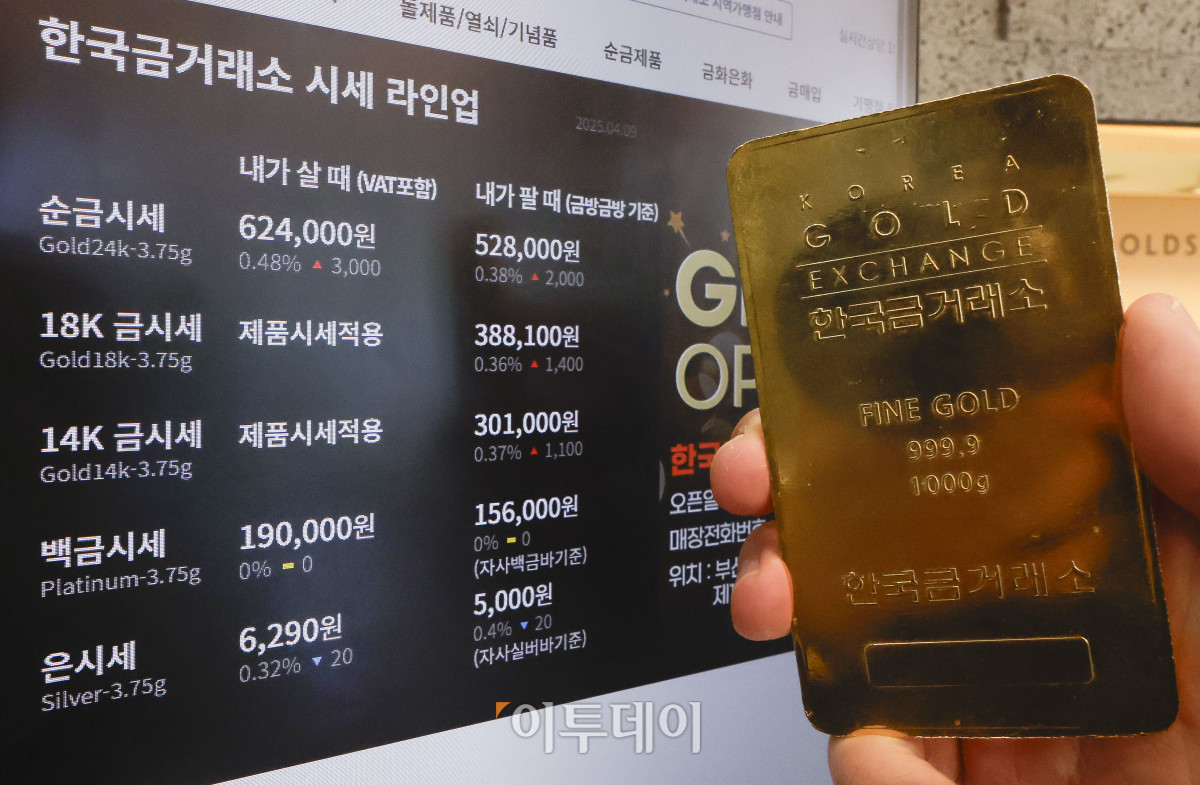 ▲금값이 연일 고공행진을 거듭하는 가운데 9일 서울 종로구 한국금거래소 종로본점에 설치된 모니터에 금 시세가 표시돼 있다. 8일(현지시간) CNBC방송에 따르면 뉴욕상업거래소(COMEX)에서 금 현물가격은 전 거래일 대비 0.1% 상승한 온스당 2984.16달러에 마감했다. 장 초반 1.3%까지 올랐다가 상승 폭을 좁혔다. 다만 도널드 트럼프 미국 대통령을 중심으로 관세장벽이 세워지고 경기둔화 가능성이 점쳐지면서 금을 찾는 시민은 줄어들고 있다. 탄핵 정국 해소로 국내 정치적 변수가 해소되면서 경제·증시 회복 등을 기대했지만 국제 경제 악화로 기대했던 반등은 실현되지 않는 모양새다. 조현호 기자 hyunho@