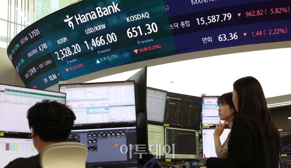 ▲코스피가 미국의 상호관세 여파로 충격에 휩싸이며 5% 넘게 폭락했다. 7일 서울 중구 하나은행 딜링룸 모니터에 코스피 종가가 표시되고 있다. 이날 코스피는 전 거래일 대비 137.22포인트(5.57%) 내린 2328.20에 거래를 마쳤다. 지수는 106.17포인트(4.31%) 내린 2359.25로 장을 시작한 뒤 4~5%대 급락세를 이어갔다. 코스닥 지수도 전장보다 36.09포인트(5.25%) 내린 651.30으로 거래를 마감했다. 시장에서는 미국발 무역 충돌 우려가 직접적인 원인으로 지목됐다. 한편 서울 외환시장에서 원·달러 환율은 전 거래일 대비 33.7원 오른 1467.80원에 장을 마쳤다. 코로나19 이후 5년여 만에 최대폭 상승이다. 신태현 기자 holjjak@ (이투데이DB)