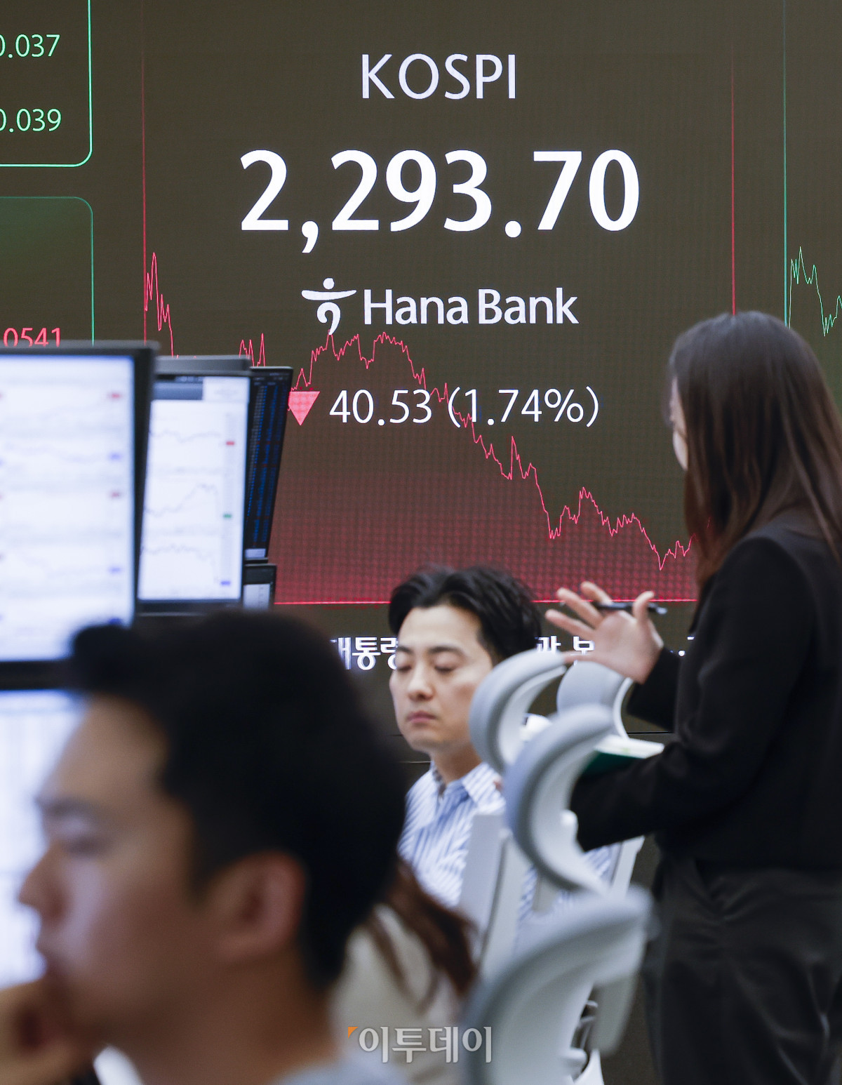 ▲미국의 상호관세 발효를 앞두고 코스피 지수가 2300선 아래로 급락한 9일 서울 중구 하나은행 딜링룸 전광판에 코스피가 표시돼 있다. 이날 코스피 지수는 전 거래일보다 40.53(1.74%)포인트 하락한 2293.70을 나타냈다. 코스피가 2300선 아래로 하락한 것은 2023년 11월 11일(2288.64) 이후 1년 5개월여 만이다. 조현호 기자 hyunho@