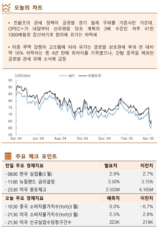 ▲이미지를 클릭하면 확대해서 볼 수 있습니다. (사진= 한국투자증권)