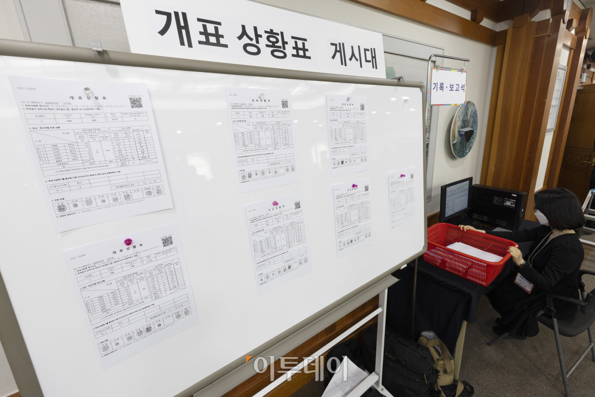 ▲10일 오후 경기도 과천시 중앙선거관리위원회에서 열린 제21대 대통령 선거 투·개표 절차 시연회에서 개표 시연을 하고 있다. 조현호 기자 hyunho@