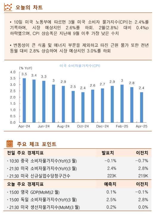 ▲이미지를 클릭하면 확대해서 볼 수 있습니다. (출처= 한국투자증권)
