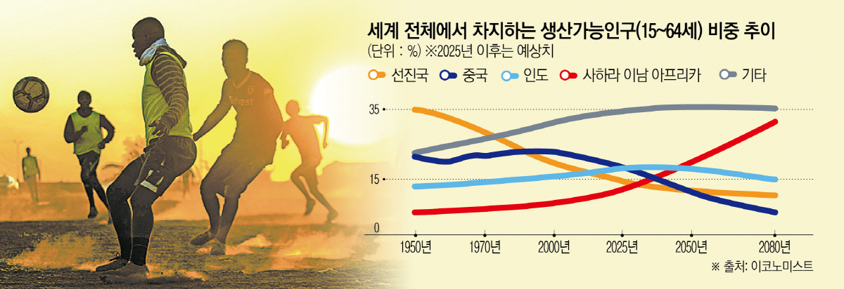 ▲사진은 남아프리카공화국 소웨토의 먼지가 쌓인 들판에서 청년들이 축구를 하고 있다. 소웨토(남아공)/AP뉴시스