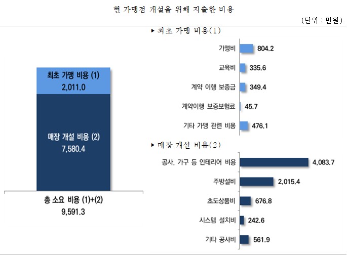 (사진제공=중소기업중앙회)