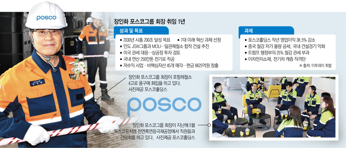 ▲그래픽=신미영 기자 win8226@