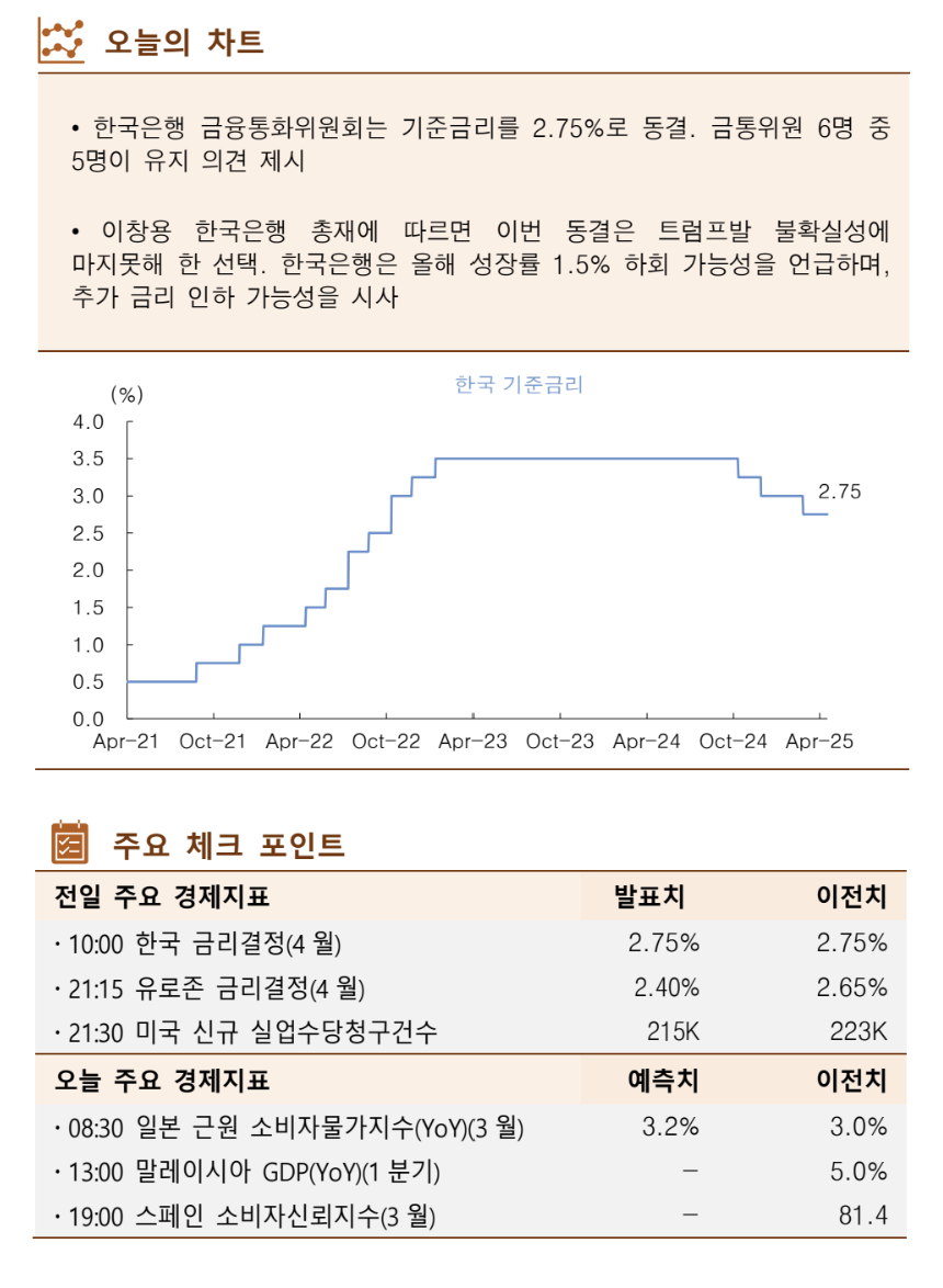 (출처=한국투자증권)