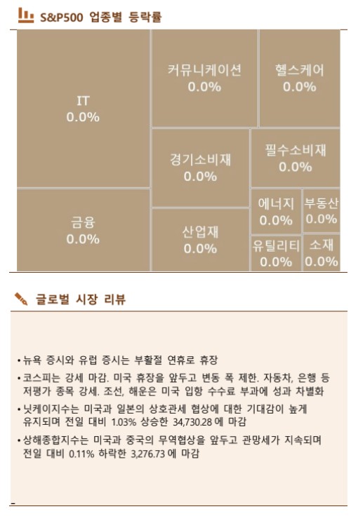 ▲▲이미지를 클릭하면 확대해서 볼 수 있습니다.  (출처=한국투자증권)