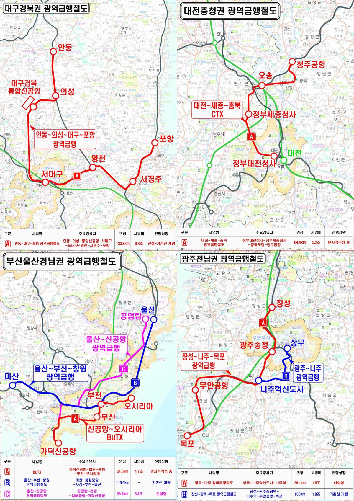 ▲김문수 국민의힘 예비후보가 구상하는 4대 권역 GTX 노선도. (출처=김문수 국민의힘 예비후보 캠프)