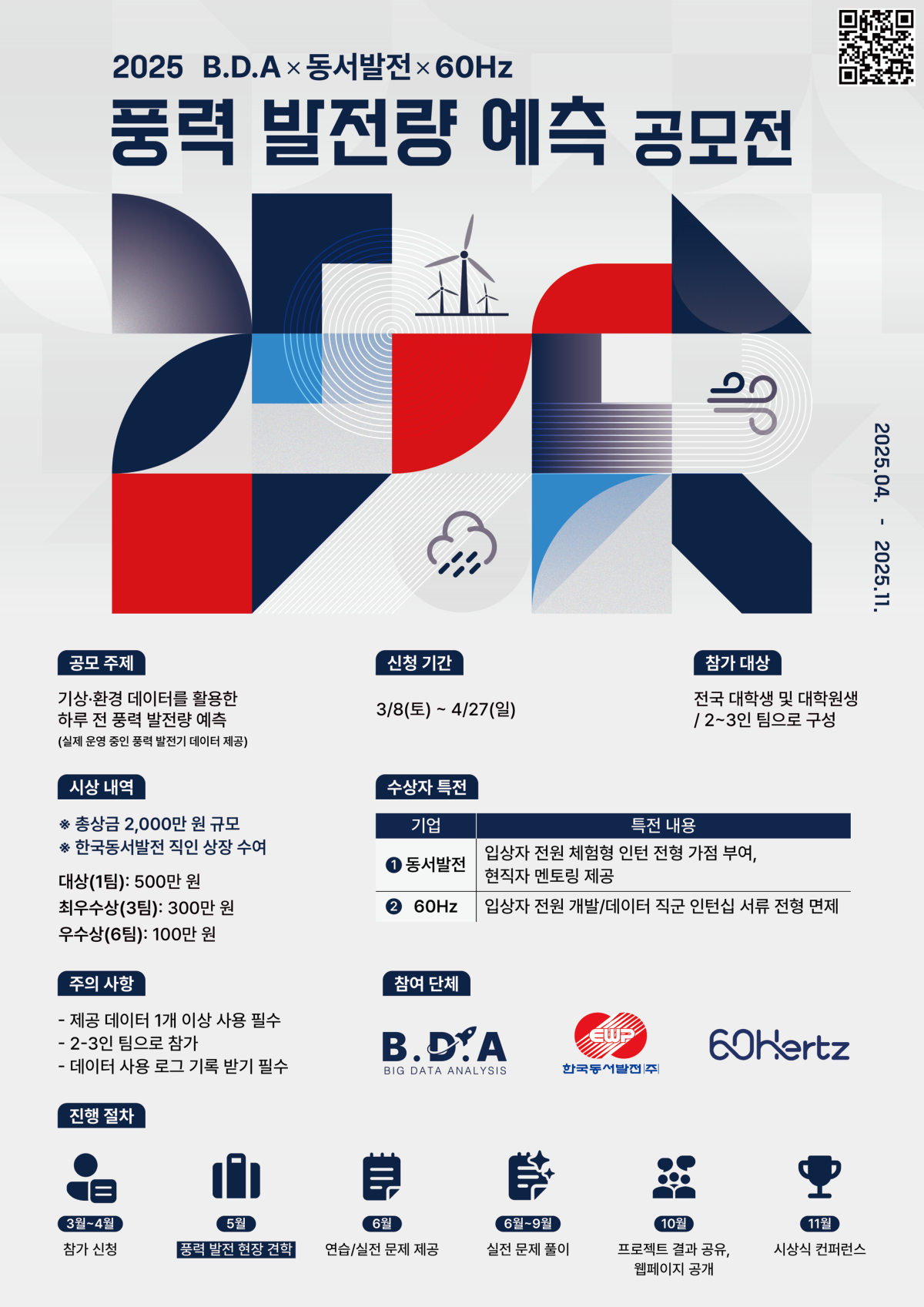 ▲‘2025 풍력 발전량 예측 공모전’ 홍보 포스터 (사진제공=한국동서발전)