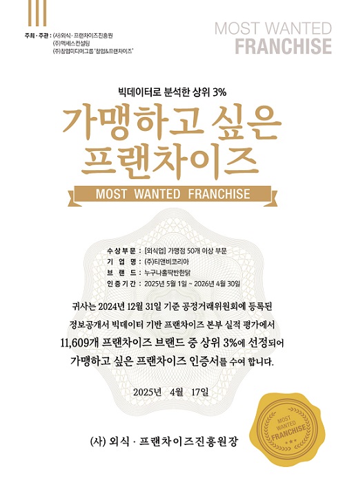 (누구나홀딱반한닭 제공)