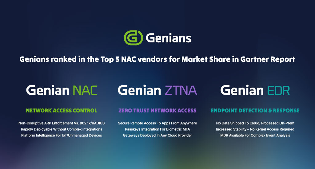 (사진제공=지니언스)