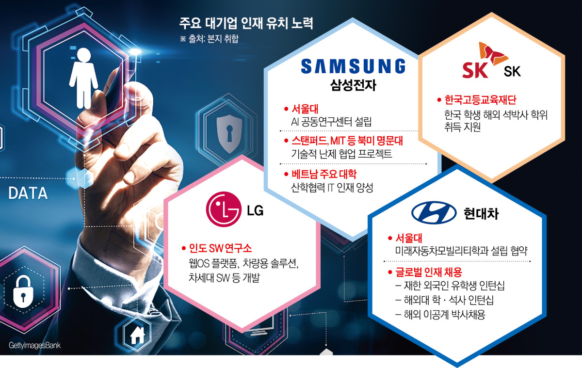 ▲그래픽=신미영 기자 win8226@
