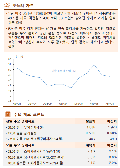 ▲이미지를 클릭하면 확대해서 볼 수 있습니다. (자료=한국투자증권)