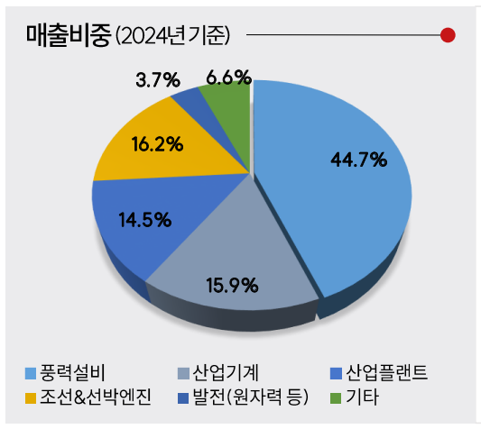 (출처=지엘리서치)