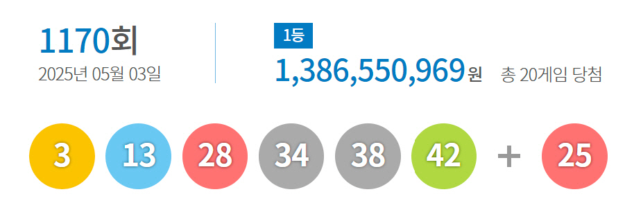 ▲동행복권 홈페이지 캡처