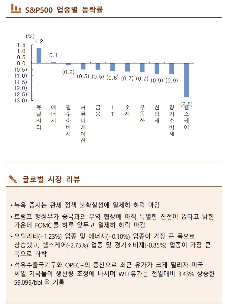 ▲이미지를 클릭하면 확대해서 볼 수 있습니다. (출처=한국투자증권)