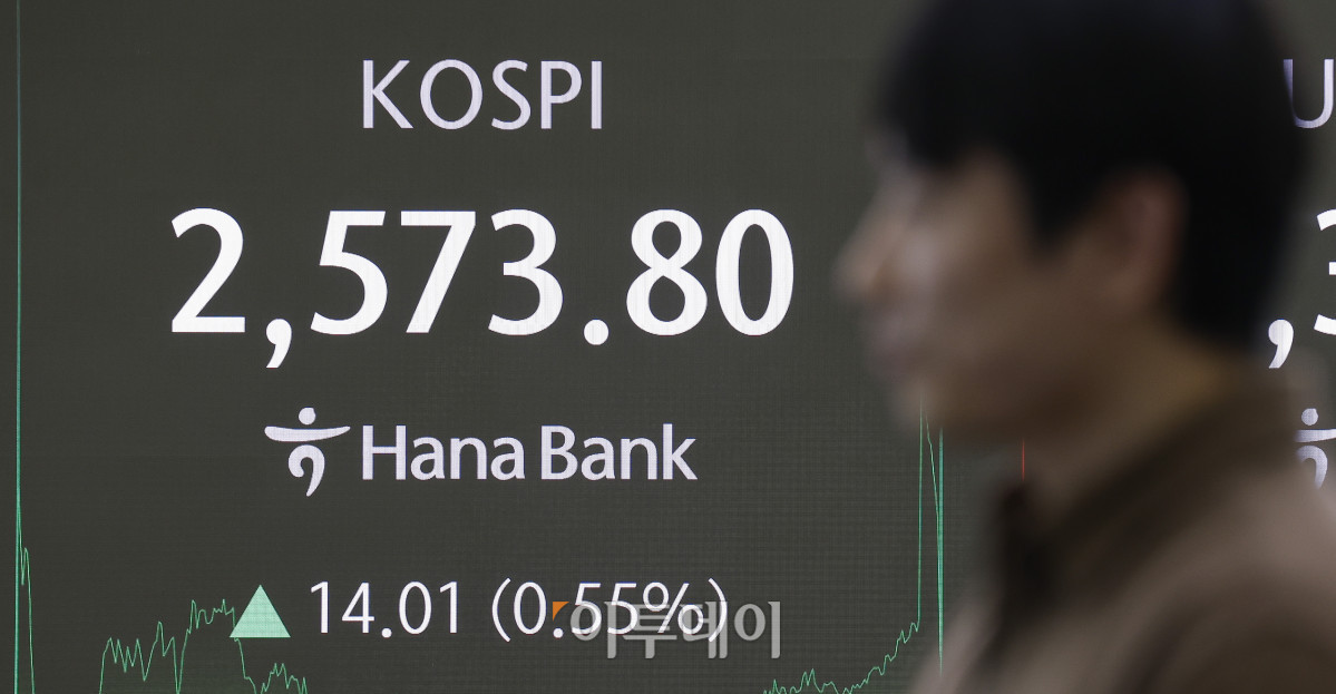 ▲코스피가 미중 무역협상 기대감에 2570선으로 상승 마감한 7일 서울 중구 하나은행 딜링룸 전광판에 코스피, 원·달러 환율이 표시돼 있다. 이날 코스피 지수는 전 거래일보다 14.01(0.55%) 포인트 상승한 2573.80을 나타냈다. 조현호 기자 hyunho@