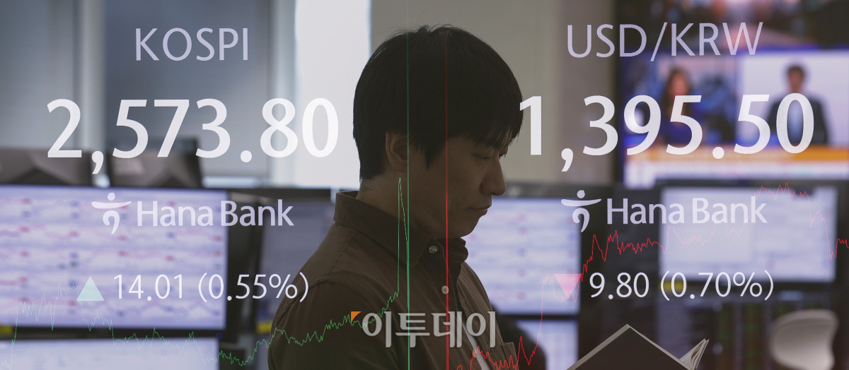 ▲코스피가 미중 무역협상 기대감에 2570선으로 상승 마감한 7일 서울 중구 하나은행 딜링룸 전광판에 코스피, 원·달러 환율이 표시돼 있다. 이날 코스피 지수는 전 거래일보다 14.01(0.55%) 포인트 상승한 2573.80을 나타냈다. 원·달러 환율은 종가 기준 1395.50원을 나타냈다. (다중노출 촬영) 조현호 기자 hyunho@