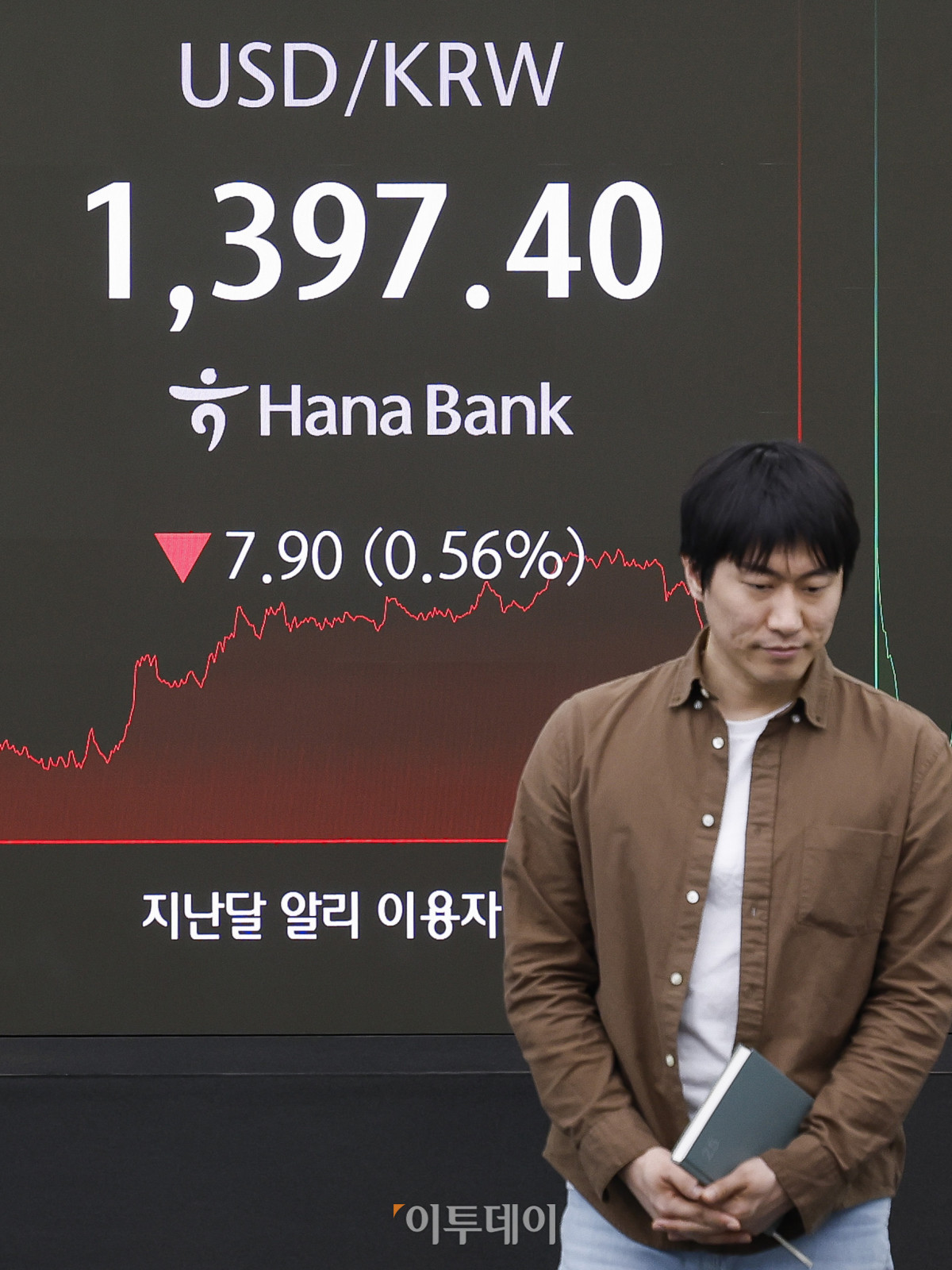 ▲코스피가 미중 무역협상 기대감에 2570선으로 상승 마감한 7일 서울 중구 하나은행 딜링룸 전광판에 원·달러 환율이 표시돼 있다. 이날 원·달러 환율은 종가 기준 1396.10원을 나타냈다. 조현호 기자 hyunho@