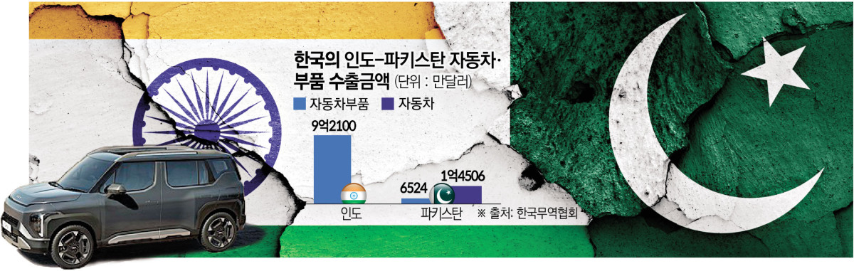 ▲그래픽=김소영 기자 sue@