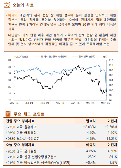 ▲이미지를 클릭하면 확대해서 볼 수 있습니다. (자료=한국투자증권)