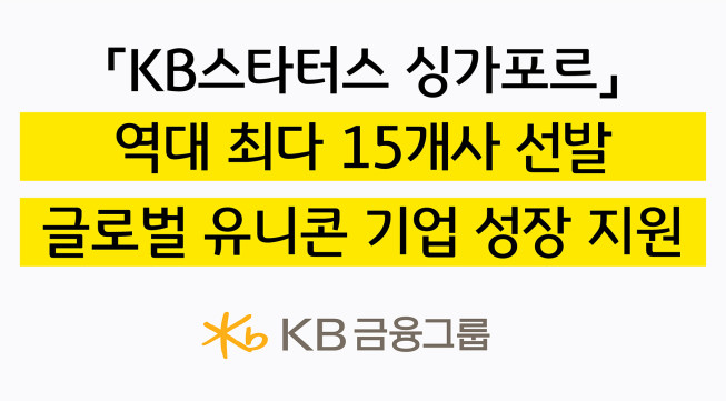 ▲올해 역대 최다 규모로 선발된 15개 스타트업이 KB금융그룹의 KB스타터스 싱가포르 프로그램을 통해 글로벌 유니콘 기업으로 성장할 수 있도록 지원받는다.