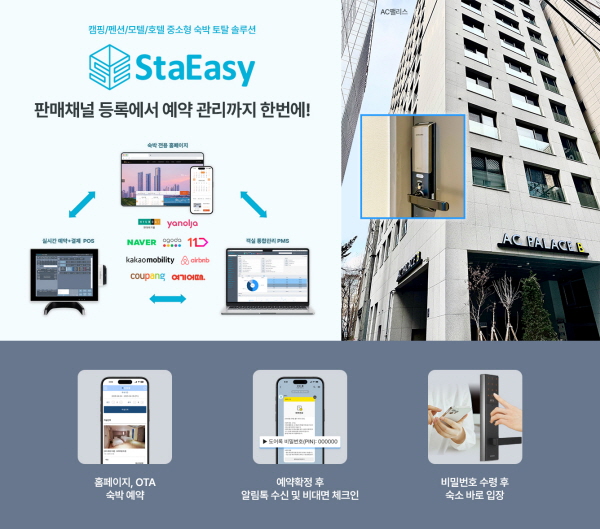 (큐패스코리아 제공)