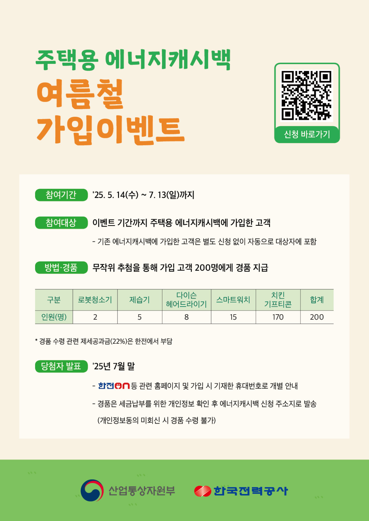 ▲주택용 에너지캐시백 여름철 가입이벤트 포스터 (사진제공=한국전력기술)