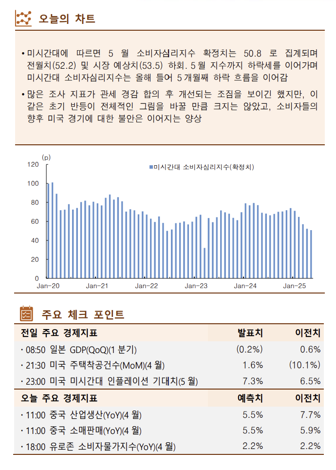 (출처=한국투자증권)