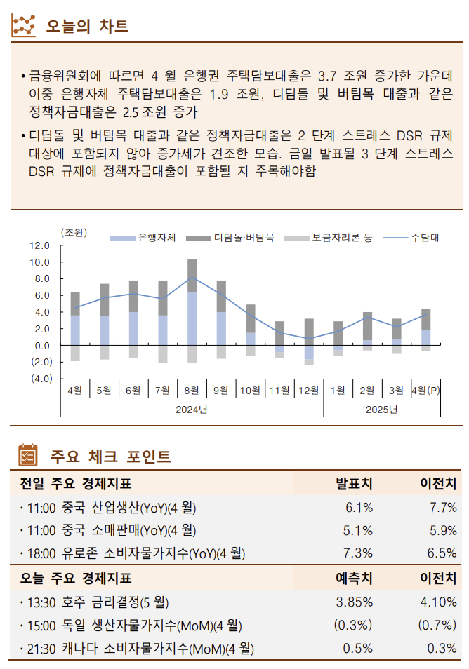 ▲한국투자증권 제공