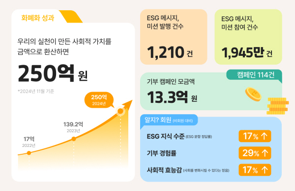 ('알지?' 제공)