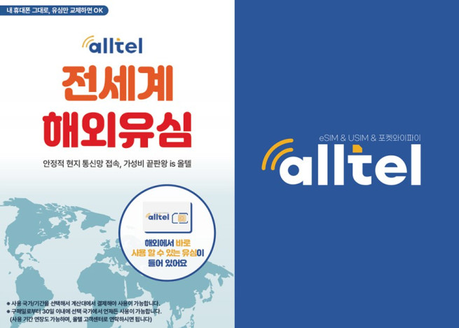 ▲올텔 유심 (사진제공 = 갤럭시아머니트리)