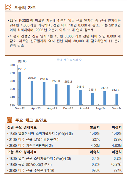 (자료=한국투자증권)