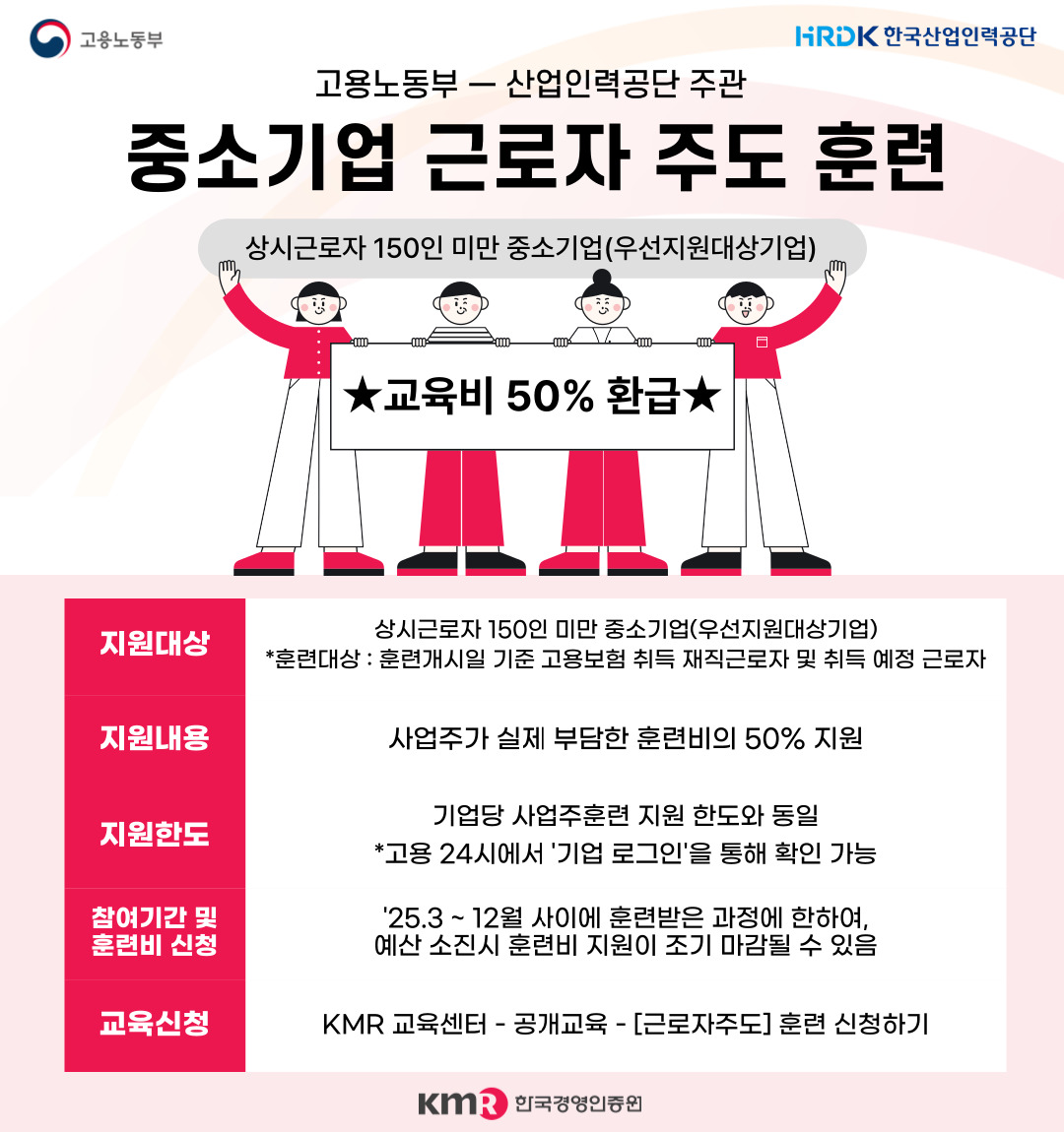 (한국경영인증원 제공)