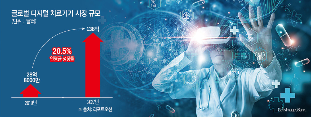 (그래픽=신미영 기자 win8226@)