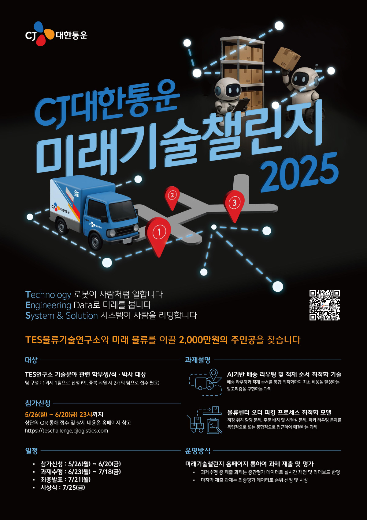▲CJ대한통운 ‘미래기술챌린지 2025’ 개최. (사진=CJ대한통운)