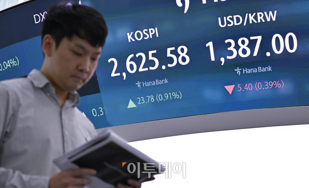 ▲코스피가 외국인과 기관 매수세에 힘입어 2620선을 회복한 21일 서울 중구 하나은행 딜링룸 전광판에 코스피, 원·달러 환율이 표시돼 있다. 이날 코스피 지수는 전 거래일보다 23.78(0.91%)포인트 상승한 2625.58을 나타냈다. 원·달러 환율은 종가 기준 1387.00원을 나타냈다. 조현호 기자 hyunho@ (이투데이DB)
