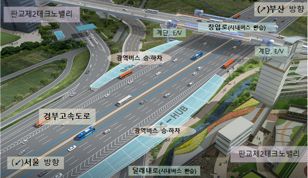 ▲판교 ex-HUB 구축 계획(안) (국토교통부)