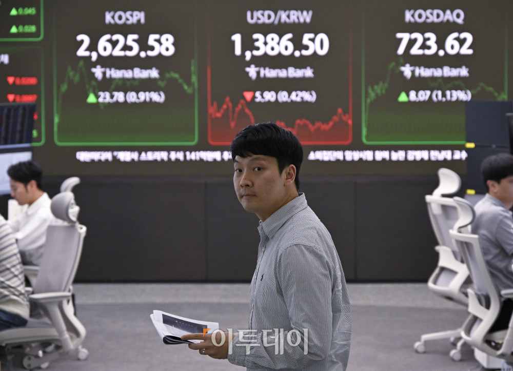 ▲코스피가 외국인과 기관 매수세에 힘입어 2620선을 회복한 21일 서울 중구 하나은행 딜링룸 전광판에 코스피, 코스닥, 원·달러 환율이 표시돼 있다. 이날 코스피 지수는 전 거래일보다 23.78(0.91%)포인트 상승한 2625.58을 코스닥 지수는 8.07(1.13%)포인트 상승한 723.62를 나타냈다. 원·달러 환율은 종가 기준 1386.50원을 나타냈다. 조현호 기자 hyunho@ (이투데이DB)