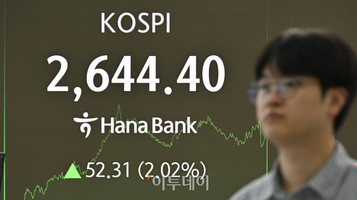 ▲국내 증시가 미국 EU(유럽연합) 관세 유예에 외국인과 기관이 동반 순매수하며 상승세로 마감한 26일 서울 중구 하나은행 딜링룸 전광판에 코스피가 표시돼 있다. 이날 코스피는 전 거래일보다 52.31(2.02%) 상승한 2644.40을 나타냈다. 조현호 기자 hyunho@